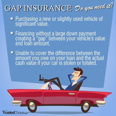 cheapest vehicle insurance cheaper cars vehicle
